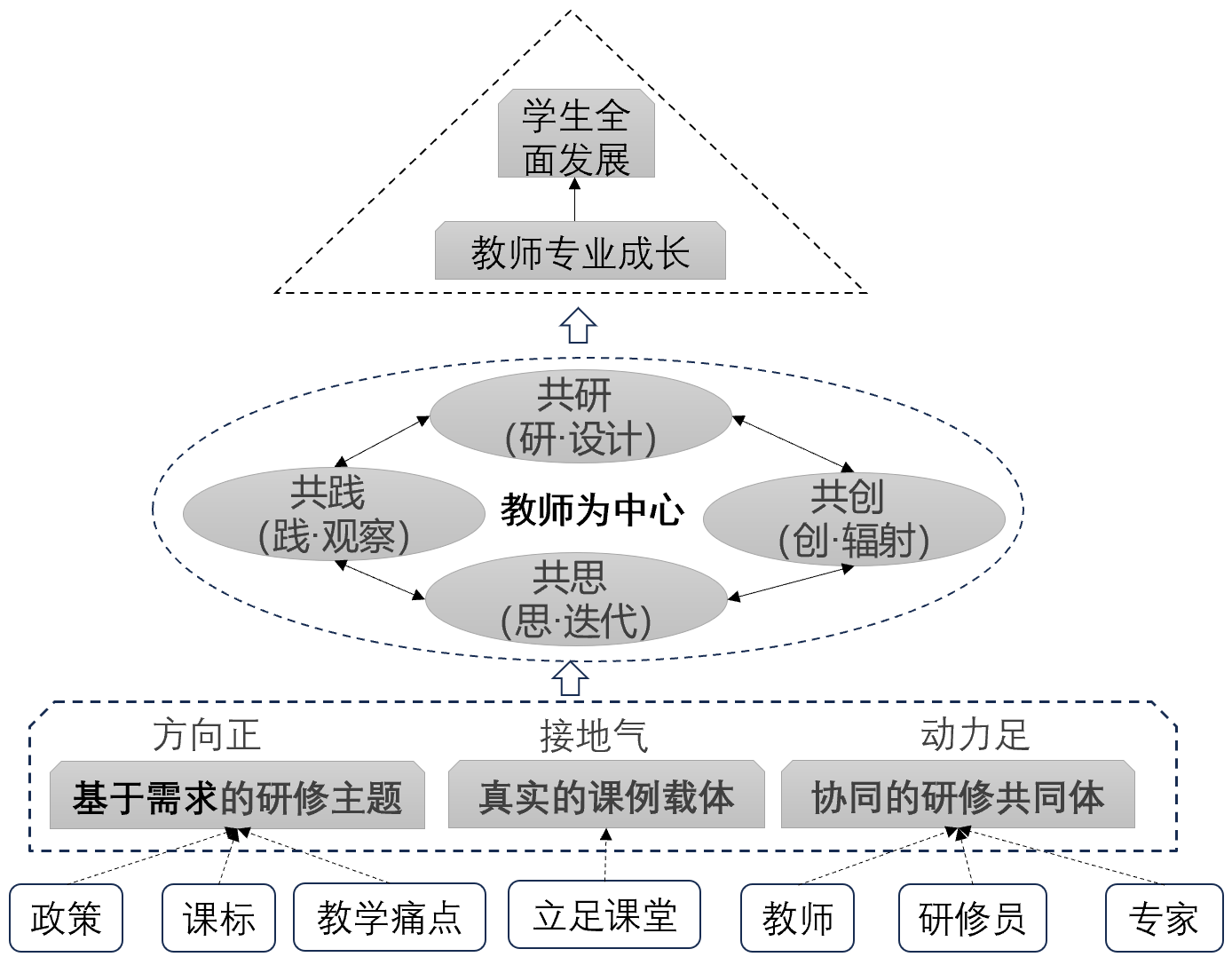 b134ff8743852698c32295af83d2bd2d.png